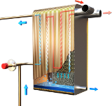 Схема рефрижераторного осушителя сжатого воздуха